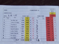 20150806 170648  Samperi, toi takaysi oli huastava