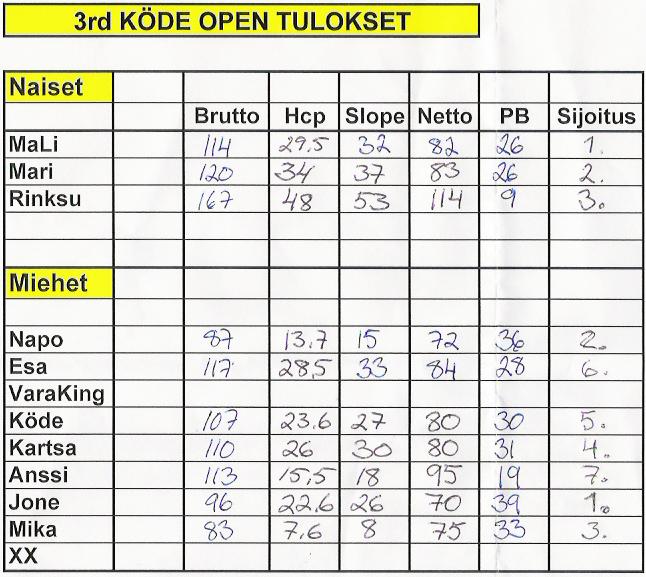 tulokset.jpg